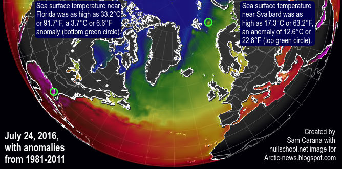 Temperaturas altas da superficie do mar na corrente do golfo até ao Ártico