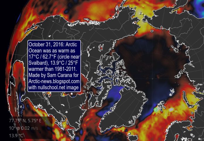 Temperatura do mar no Ártico a 31 de Outubro de 2016